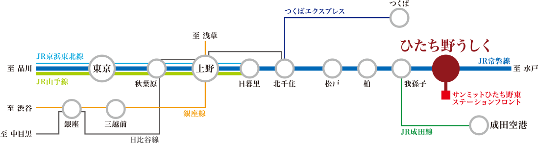 0 歳から 100 歳まで、ずっと健幸でいたい。